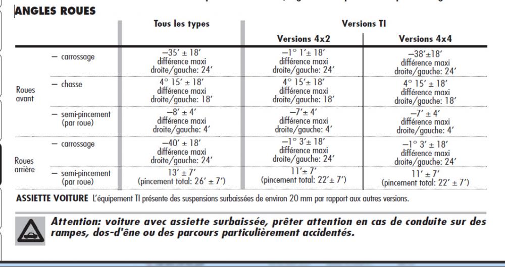 Valeur Parallélisme carnet 159.jpg