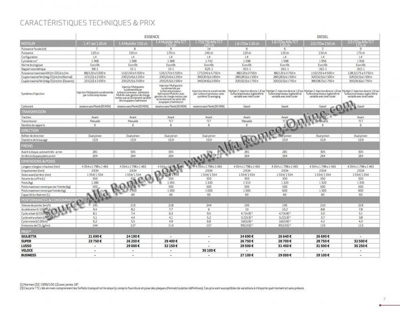 alfapricelistgiuliettass_coupe_bd(1)7.thumb.jpg.66598248358aa2d4a379e5fd43e07e02.jpg.019f21edefd5da96cab1e985c481d544.jpg