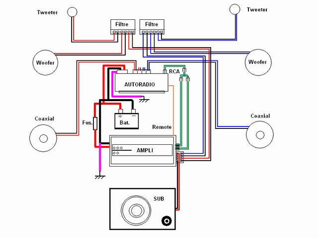 ampli--kit-eclate.jpg.35edb8b8609547f78b1dee2f3d35a7b5.jpg