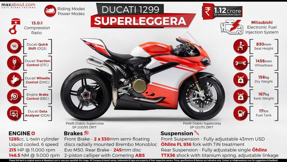 Ducati-1299-Superleggera-LE.jpg