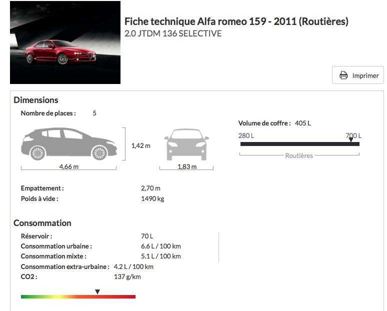 fiche alfa.jpeg