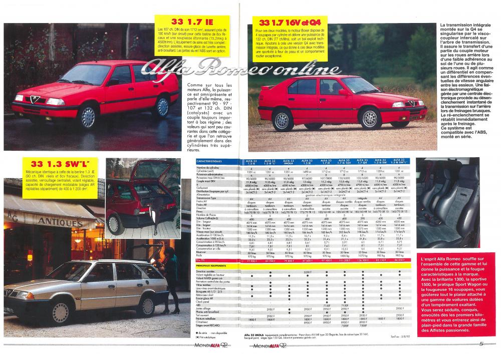 Catalogue Alfa 1992 (03).jpg