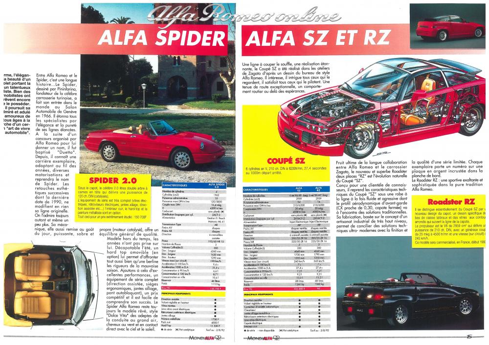 Catalogue Alfa 1992 (08).jpg