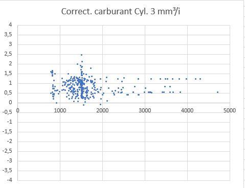 sur_route_cyl3.JPG.19e0d70f98dc085f529d0921087ab7a8.JPG