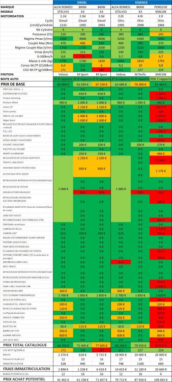 Comparatif.thumb.jpg.683f273d0a4b7abc0ac6d3e90421af7d.jpg