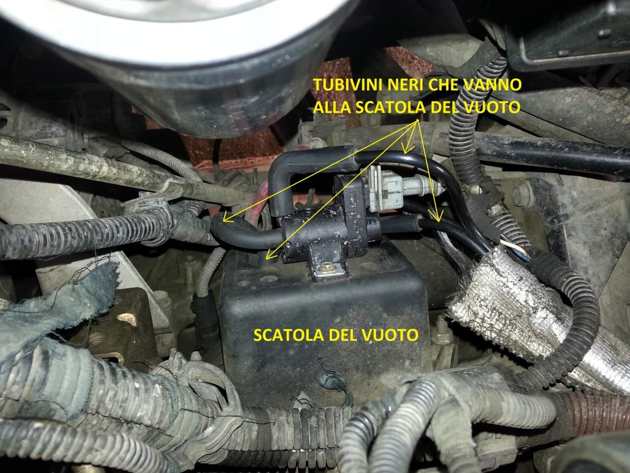 Avarie système contrôle moteur, Alfa 147 jtd 136 ch - Mécanique ...