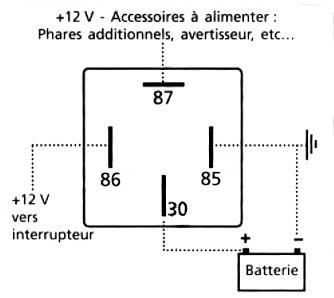 relaiselec4.jpg.080aa441e076970748d4025a0e9f18cf.jpg