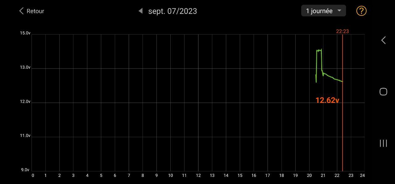 Screenshot_20230907_223328_Battery Monitor.jpg